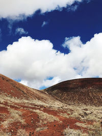 Scenic view of desert against sky