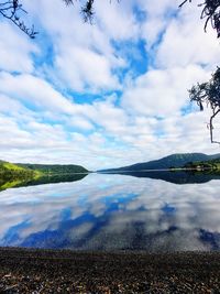 Scenic view of lake against sky