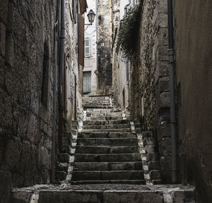 Low angle view of old building