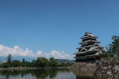 Panoramic view of lake by building against sky