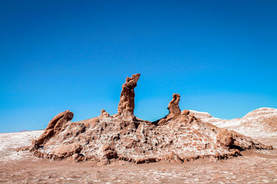 Rock formations on land against clear blue sky