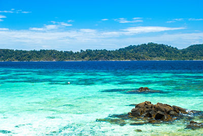 Scenic view of sea against sky