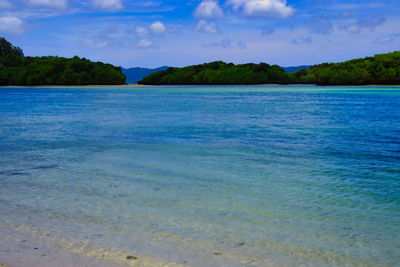 Scenic view of sea against sky