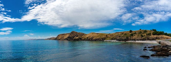 Panoramic view of sea against sky