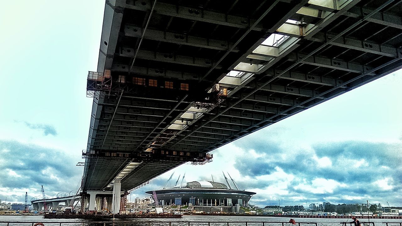 LOW ANGLE VIEW OF BUILT STRUCTURE AGAINST THE SKY