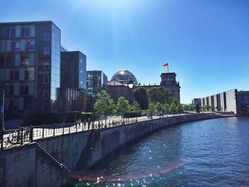 Bridge over river against buildings in city