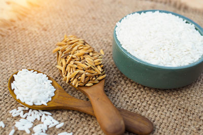 High angle view of bread in bowl on table