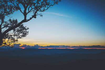 Scenic view of landscape against sky during sunset