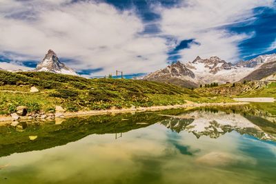 Scenic view of lake and mountains against sky