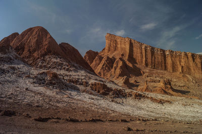 Scenic view of rocky mountains against sky