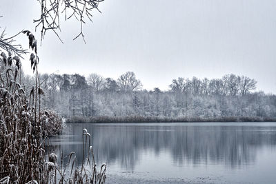 Scenic view of lake against clear sky