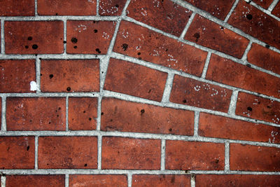 Full frame shot of brick wall