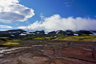 Scenic view of landscape against sky