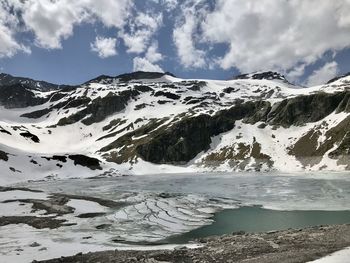 Scenic view of snowcapped mountains against sky