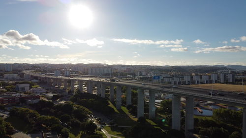 High angle view of cityscape against sky