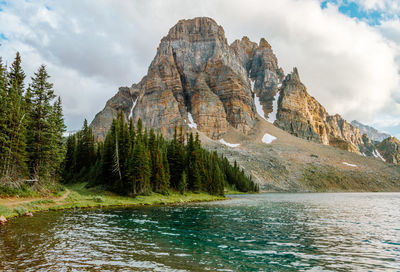 Scenic view of river and mountains