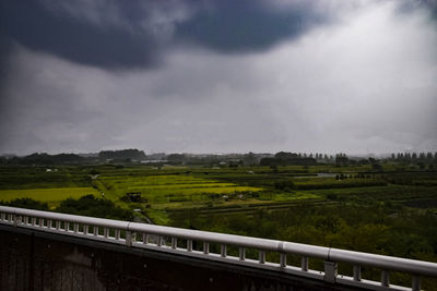 Scenic view of landscape against sky