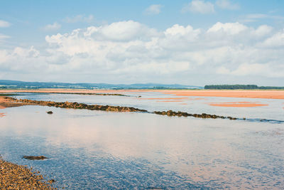 Scenic view of beach against sky