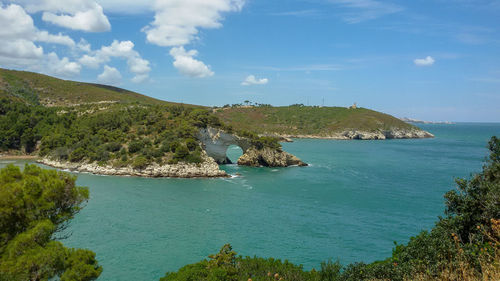 Scenic view of bay against sky