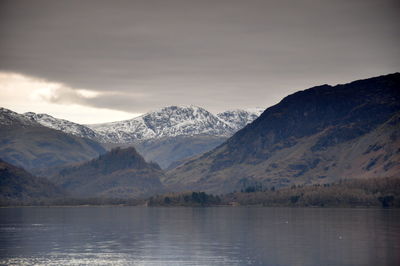 Scenic view of lake against cloudy sky