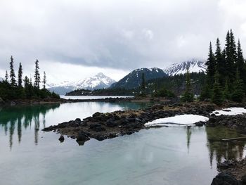 Scenic view of lake by snowcapped mountains against sky