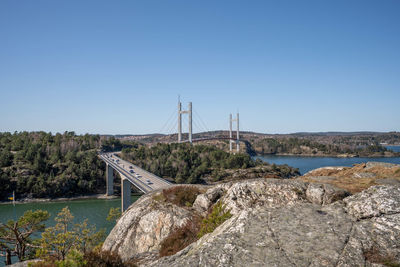 Tjörn bridge