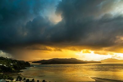 Scenic view of sea against cloudy sky