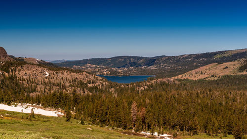 Scenic view of lake and mountains against clear blue sky