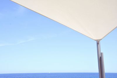 Close-up of sea against clear blue sky