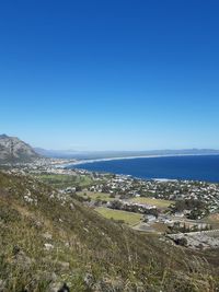 Scenic view of sea against clear blue sky