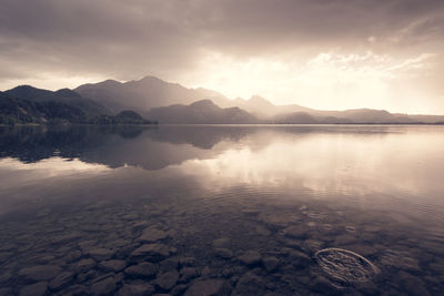 Scenic view of lake against sky during sunset