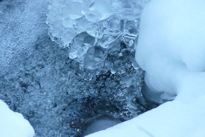 Close-up of frozen river