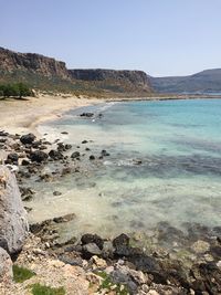 Scenic view of sea against clear sky