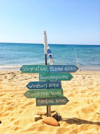 Information sign on beach against clear sky