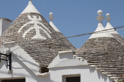 Low angle view of building roof against clear sky