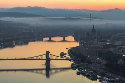 Bridge over river in city