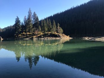 Scenic view of lake by trees against clear blue sky