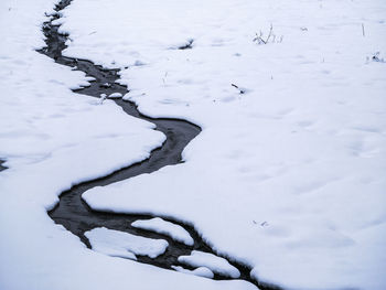 Close-up of frozen river