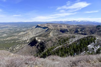 Aerial view of landscape against sky