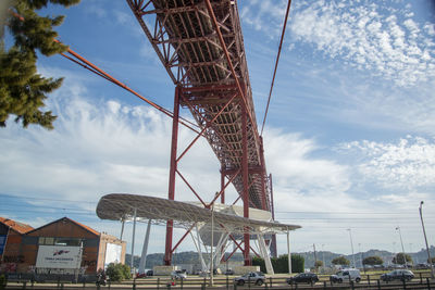 Low angle view of electricity pylon against sky