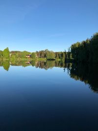 Scenic view of lake against clear blue sky