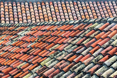 Full frame shot of roof tiles