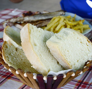 Close-up of bread in basket