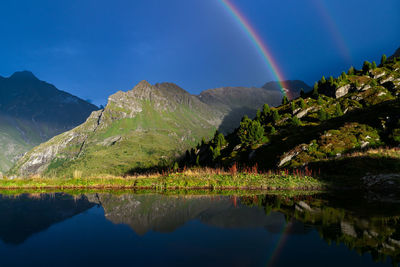 Scenic view of rainbow over lake and mountains against sky