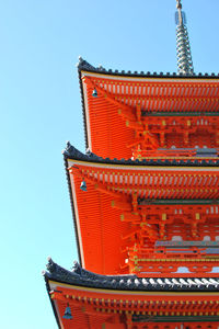 Low angle view of temple against clear sky