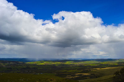 Scenic view of field against cloudy sky