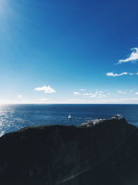 Scenic view of sea against blue sky