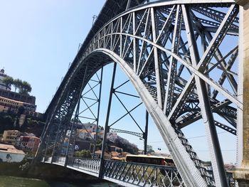 Low angle view of bridge against sky