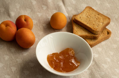 High angle view of breakfast on table