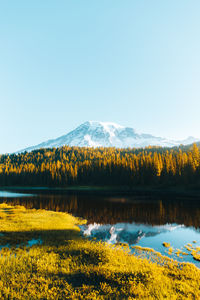 Scenic view of lake against clear sky